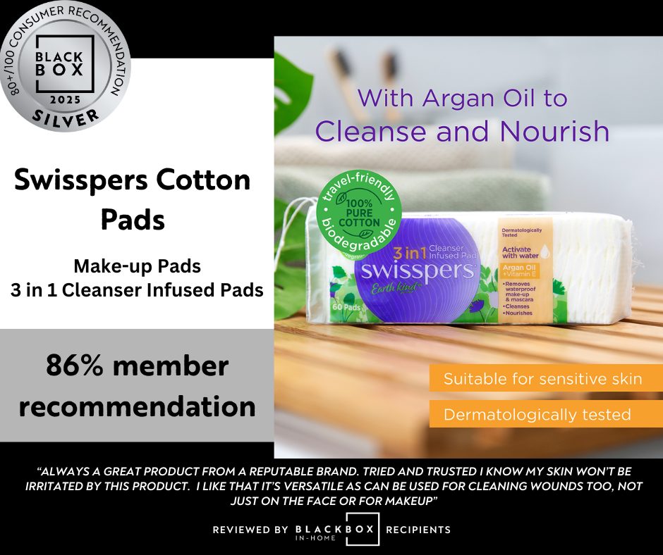 Silver Template 2025