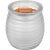 Waxworks Citronella Candle Glass Patio Jar 10cm