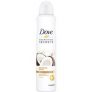 Dove For Women Antiperspirant Coconut Jasmine 250ml